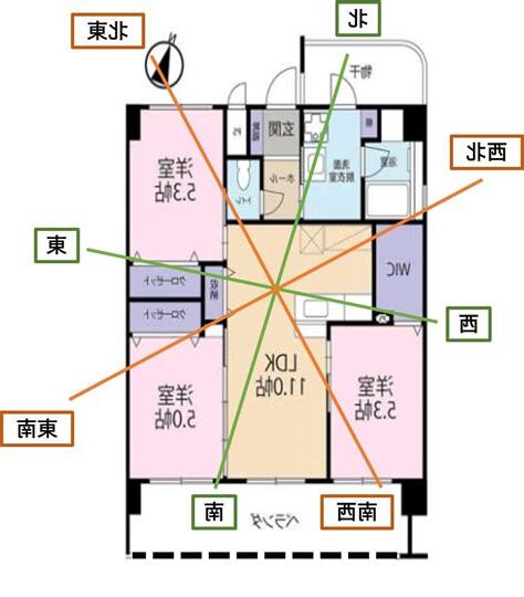 風水 物件